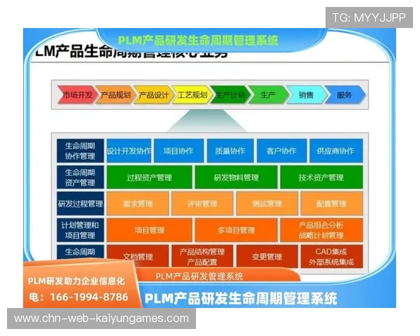 体育赛事周边产品生命周期管理成为竞争力点